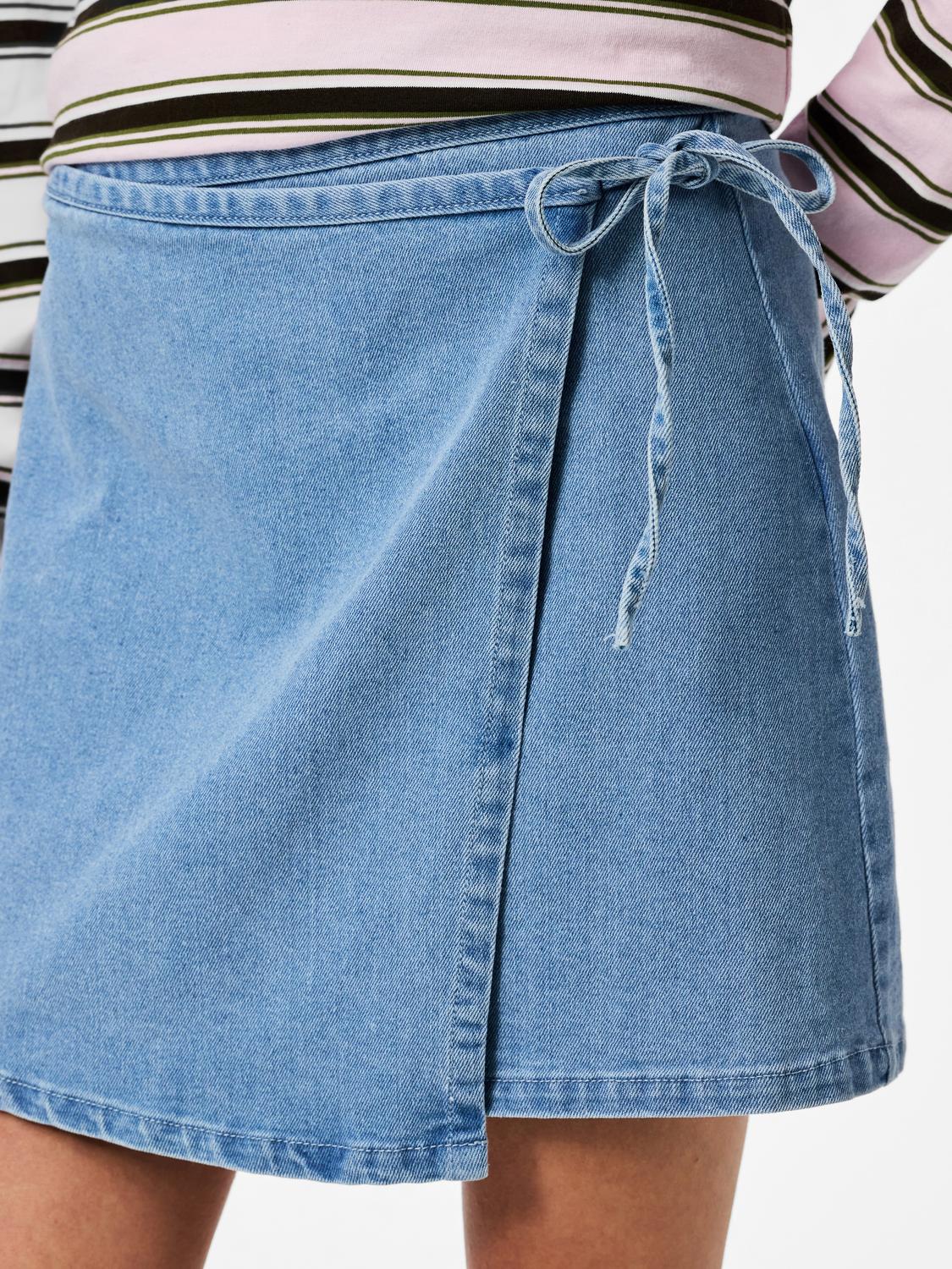 model_shot-detail
